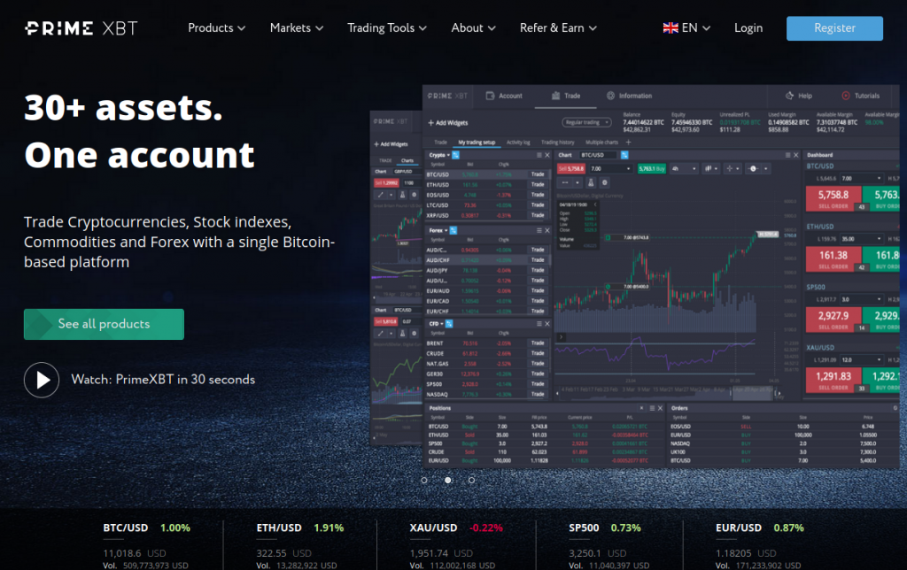 Maximize Your Profits Trading with PrimeXBT 1455396922 Maximize Your Profits Trading with PrimeXBT 1455396922